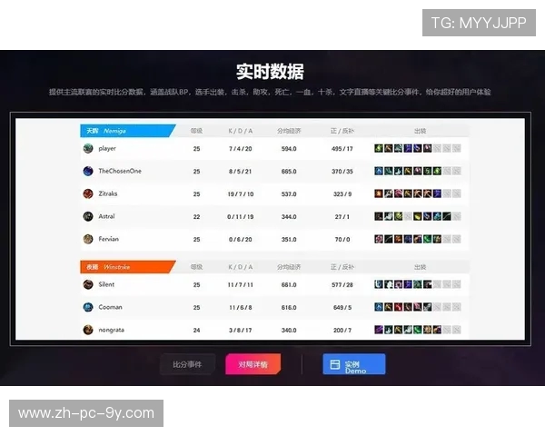 电竞比分直播：实时更新赛事数据分析，助你精准掌握比赛动态与胜负趋势