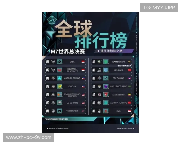 全球总决赛上演巅峰对决各大战队鏖战争夺年度电竞最高荣誉