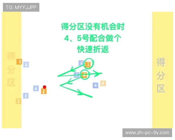 深圳飞盘队战术节奏深度解析与其他队伍的对比分析