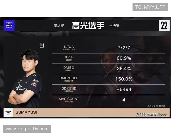 青年赛分析：JDG展现出卓越的灵活性与战术适应能力